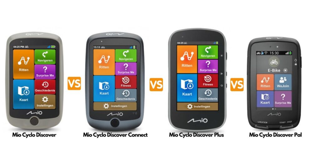 Mio Cyclo Discover Series